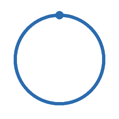 wired outline 1414 circle hover pinch
